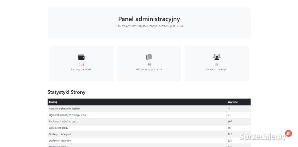 Serwis ogłoszeń Grudziądz