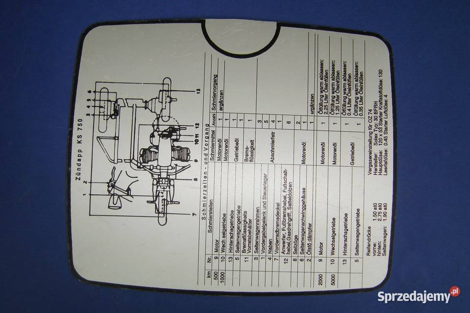 Zundapp KS 750 Sahara plan smarowania tabliczka Wrocław