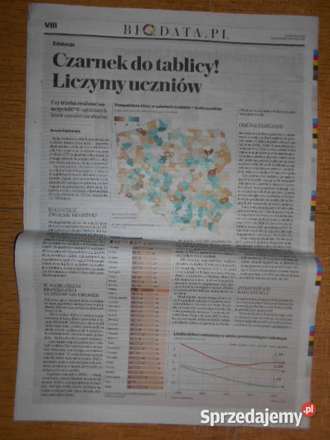 Ekonomia 122 Gazeta Wyborcza sprzedam