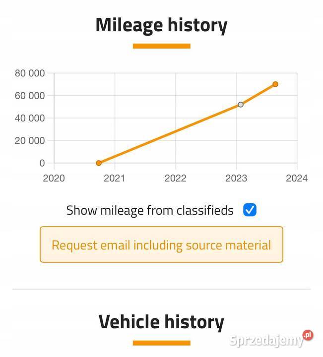 SILNIK Toyota Yaris IV 15 16V HYBRYDA 116 osobowe Rudka