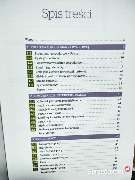 Ciekawi świata podstawy przedsiębiorczości Antyki, Sztuka, Kolekcje mazowieckie Warszawa