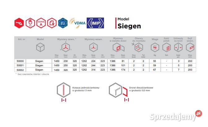 SZAFA NA BROŃ Klasa S1 model 50000 320cm Pozostałe sprzedam