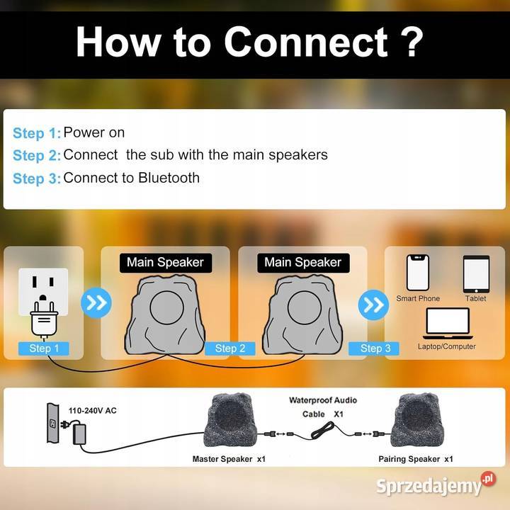 Głośniki ogrodowe STUDIOFINIX 400W IPX7