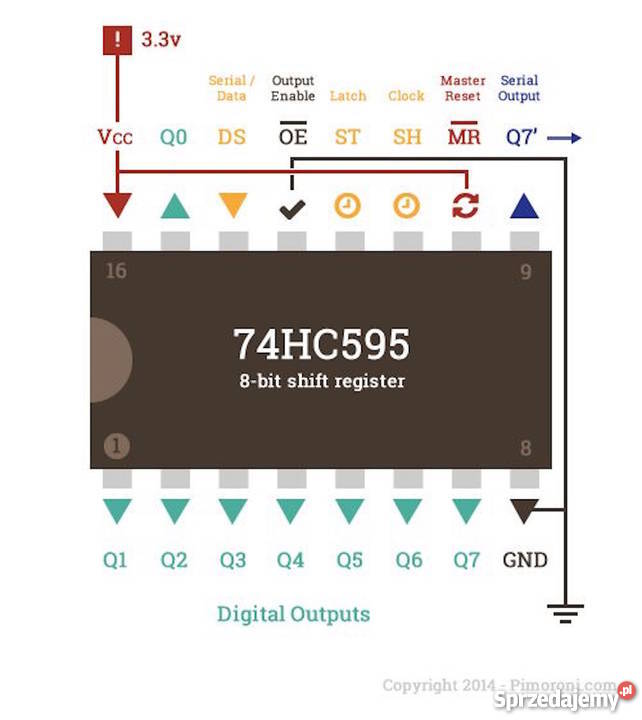 Sn74hc595n схема включения