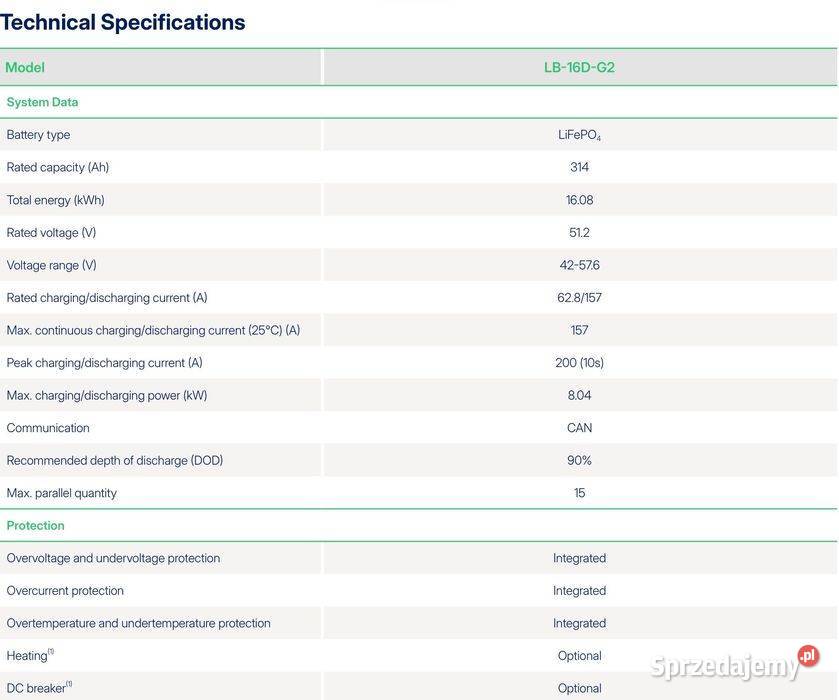 Magazyn Energii HOYMILES LB16DG2 1608 kWh Instalacje sprzedam