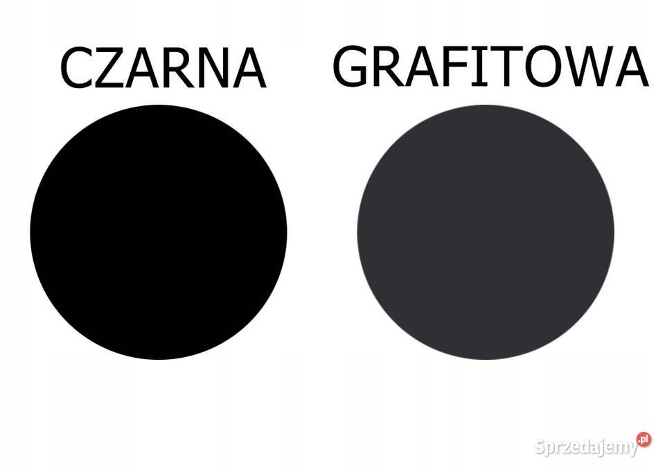 FARBA LAKIER ŻAROODPORNA DO KOMINKÓW 20L TRWAŁA Skawina