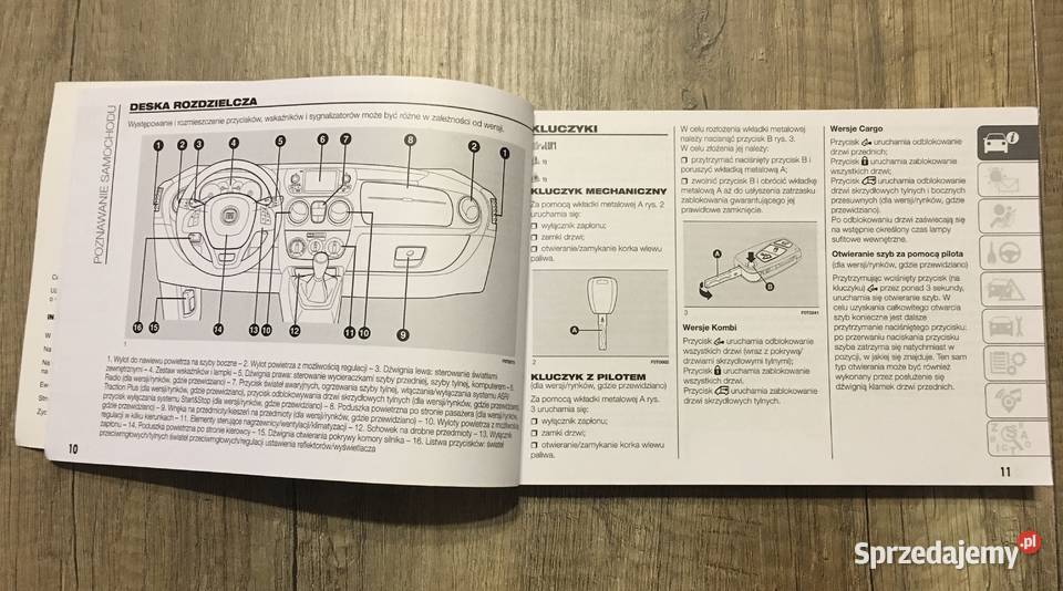 Instrukcja Fiat Fiorino podlaskie Białystok