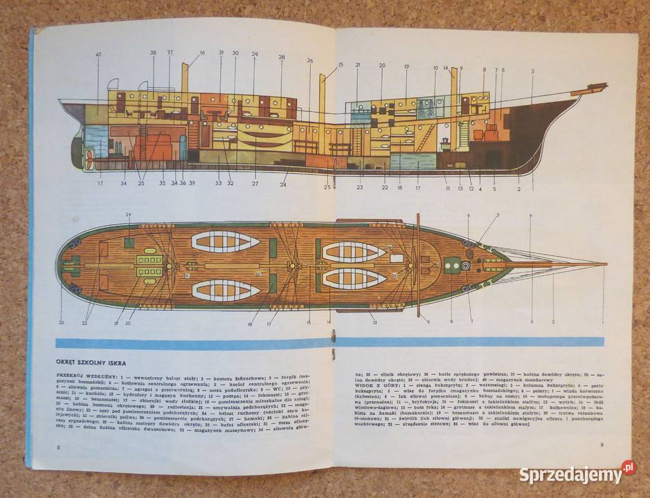 W Ułamek Okręt szkolny Iskra Książki naukowe i popularnonaukowe mazowieckie