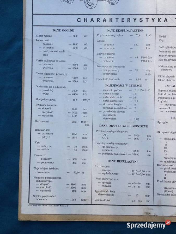 STAR 660 M1 tablica charakterystyka techniczna mazowieckie Warszawa