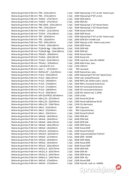 Walce do walcowania gwintów walcarki UPW251 UPWS Kłobuck