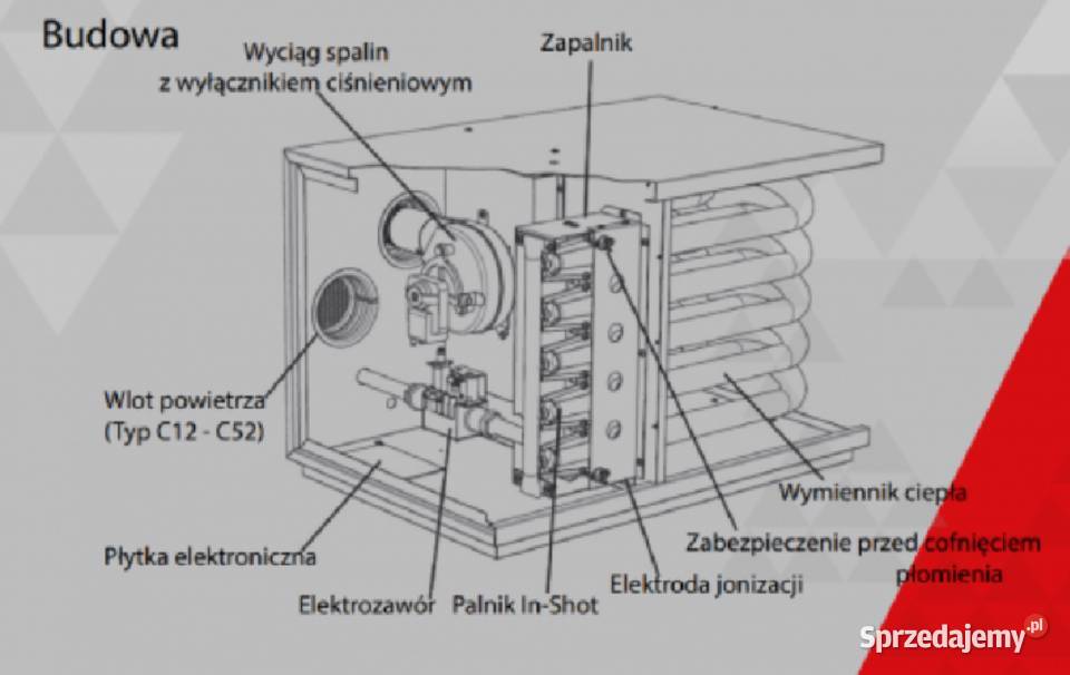 Nagrzewnica gazowa GH0825 25 KW