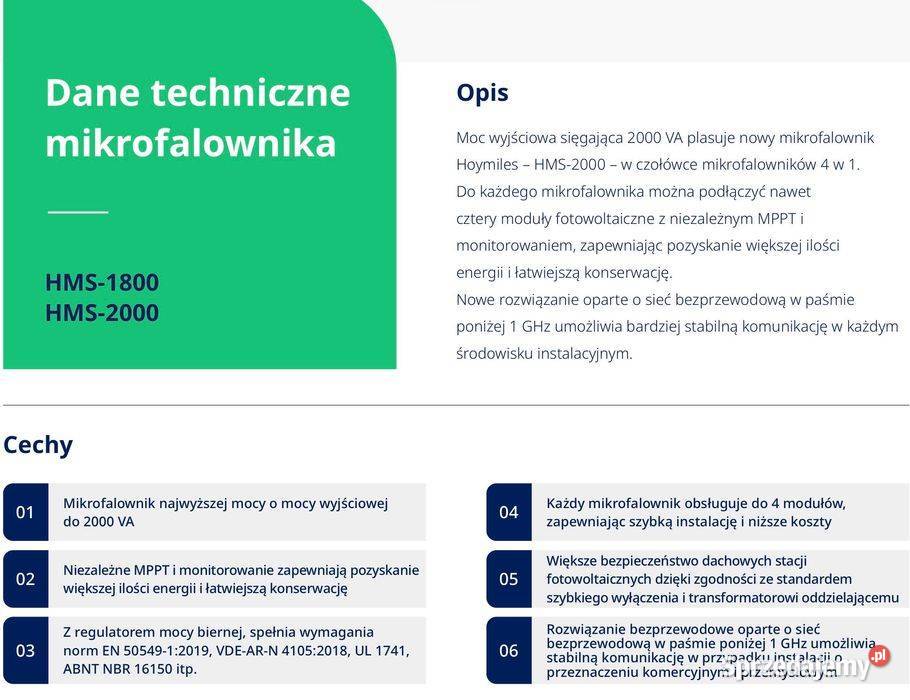 Mikroinwerter HOYMILES HMS20004T 2000 VA 4MPPT