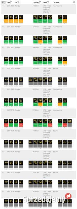 BMW 528i 2013r 49000 nowe 49000km Warszawa sprzedam