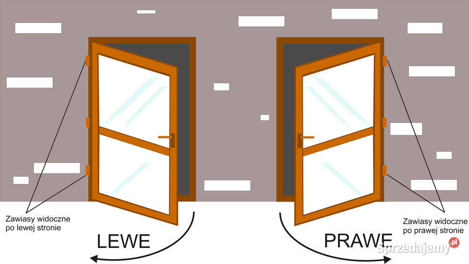 Drzwi Plastikowe 100x210 Antracyt wzmocnione Drzwi zewnętrzne