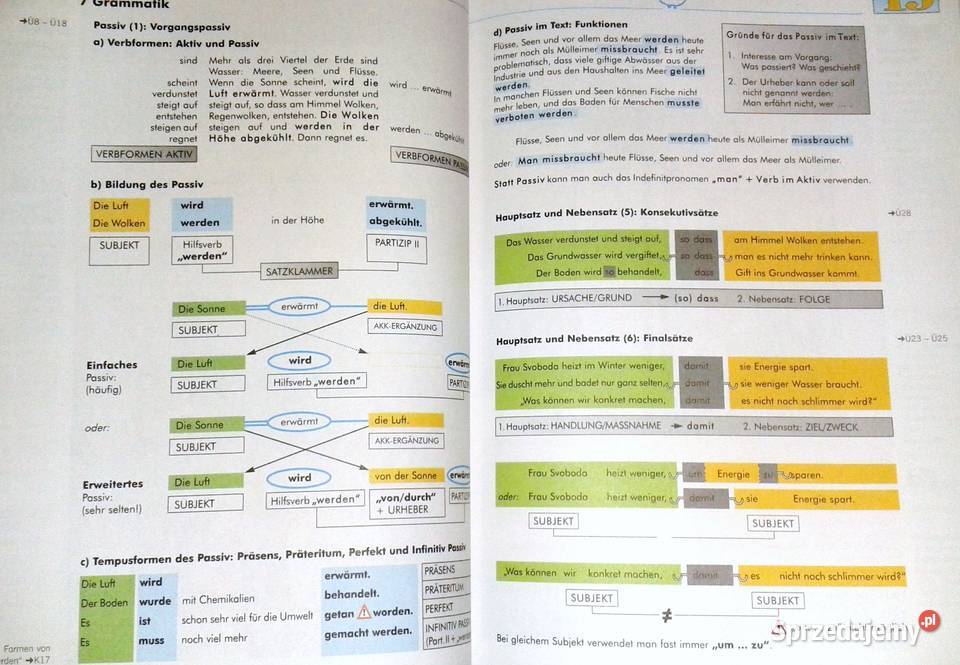 Moment mal 2 Martin Muller Rusch Scherling Chełm