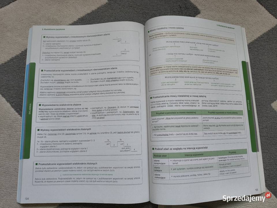 Zestaw do egzaminu ósmoklasisty Teraz egzamin Podręczniki Końskie sprzedam