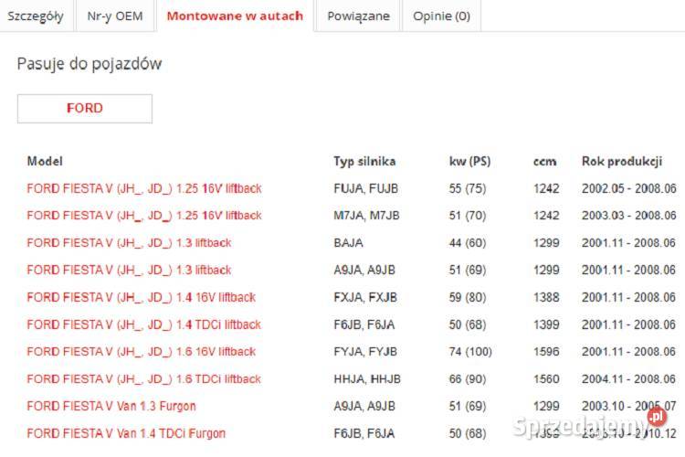 Sprężyny zawieszenia TYŁ JAMEX 547567 Ford Zawieszenie i układ kierowniczy Szczytna