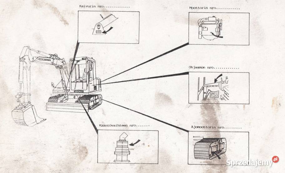 Valmet Hymax 8200 koparka instrukcja serwisowa Kielce