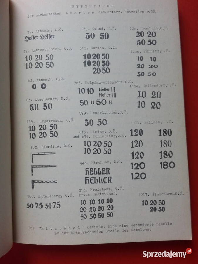 3064 Katalog Austriackich Notgeldes 19161921