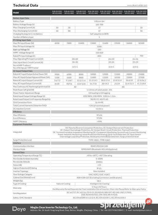 Deye Falownik hybrydowy 25kW SG01HP3 3fazowy