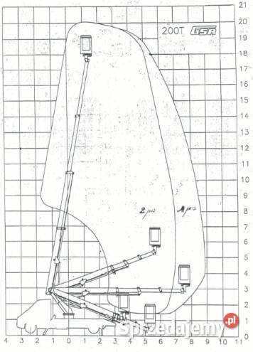 Zwyżka ZABRZE Wynajem zwyżki i zwyżek Podnośnik