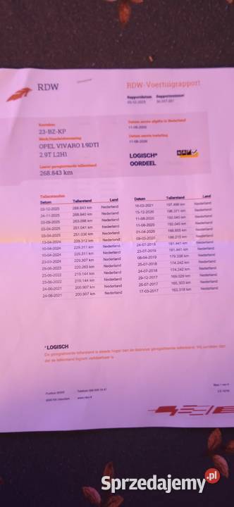 Opel Vivaro Long 19D Poniatowa