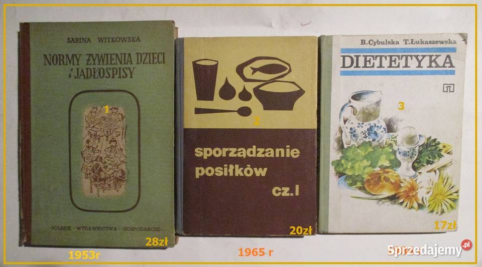 Dobra kuchniażywienie w rodzinie kuchnia Łódź sprzedam