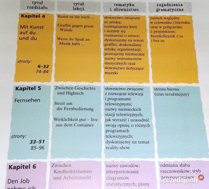 Aha 3B Język niemiecki A Potapowicz K Tkaczyk miękka lubelskie Chełm