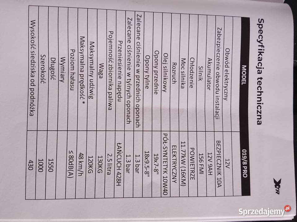 Quad ATV 150 2024 nieuszkodzony Pozostałe Kolbuszowa