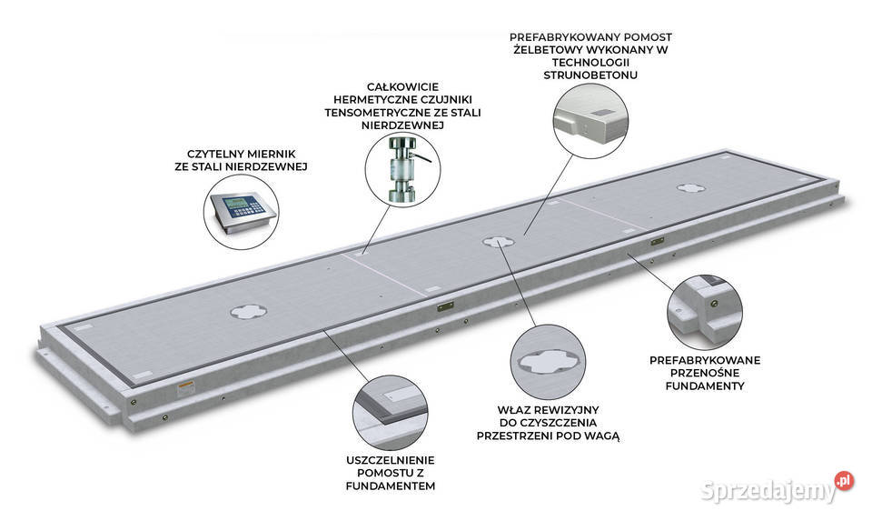 Waga samochodowa betonowa DSB do 60t DITTASERIA