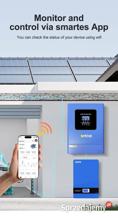 ANENJI ANJ6200W48WIFI parallel równoległy
