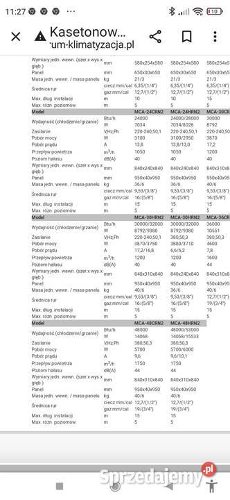 Klimatyzator sufitowy 18 kW OKAZJA lubelskie Lublin