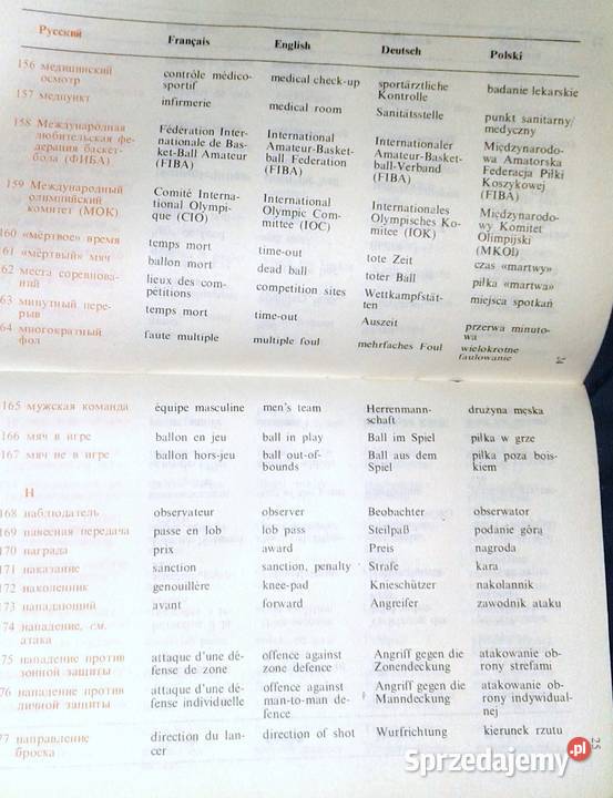 Lekka atletyka Basketball sportowe terminy w 5 Chełm