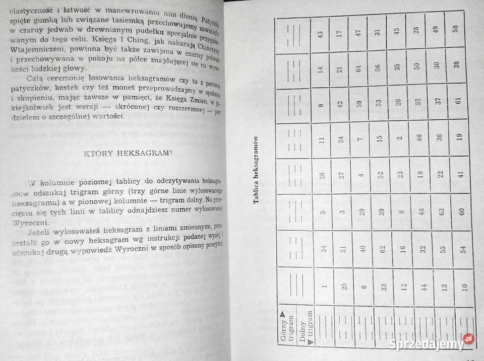 I Ching Chińska księga Wyrocznia Chełm