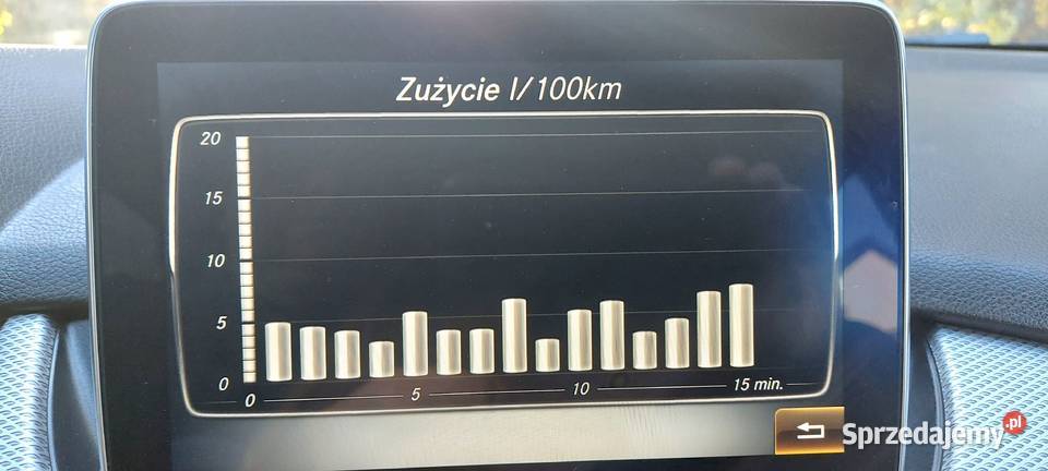 MercedesBenzKlasa 200 CDI AMG Line 30102015r Van / Minibus Poznań