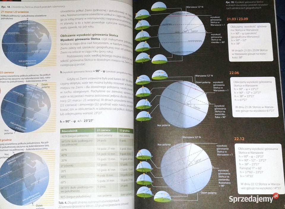 Geografia na czasie Cz 1 B Lenartowicz E Pozostałe lubelskie Chełm