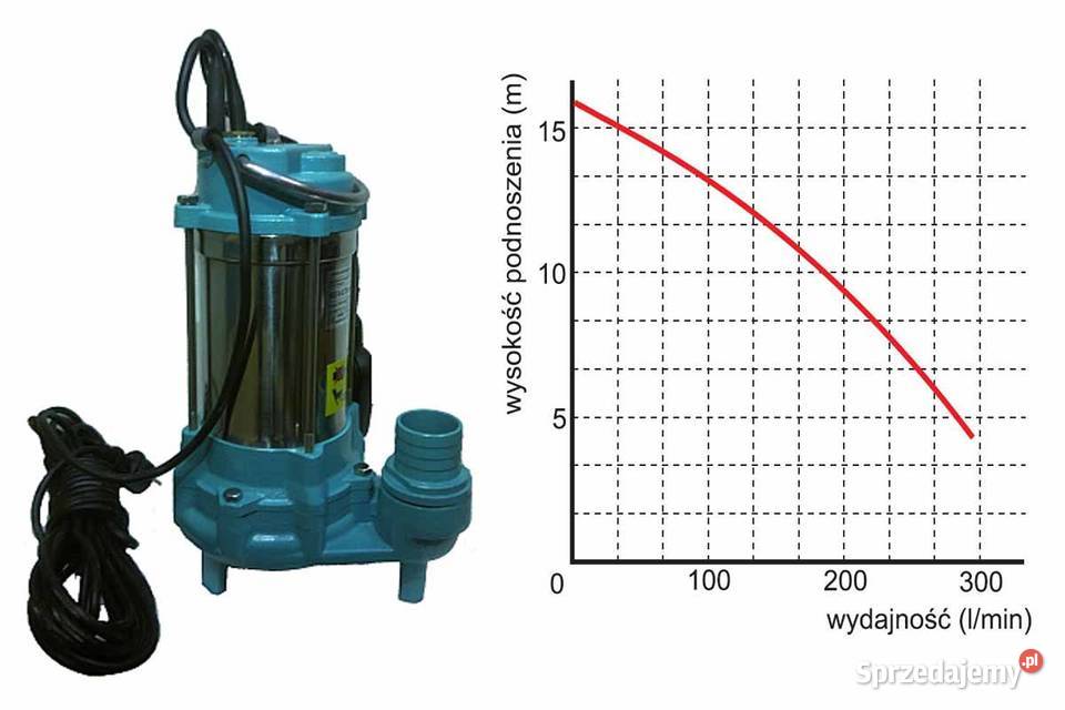 PRZEPOMPOWNIA 600 H 210 Z POMPĄ WQ11kW z Legnica