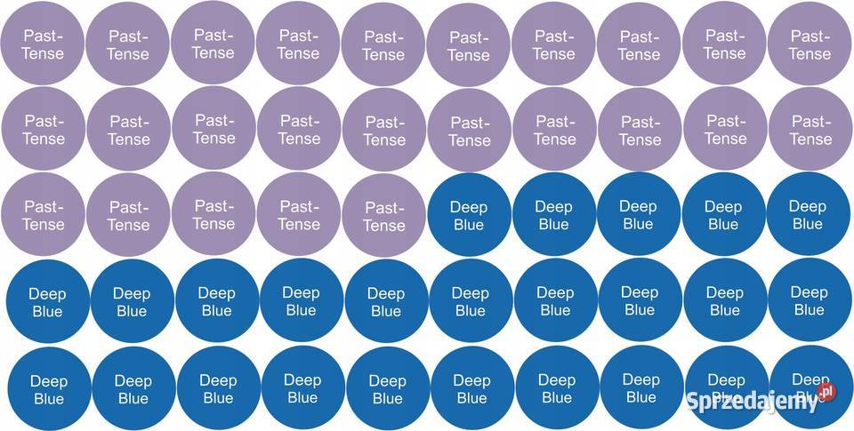 Etykiety naklejki na olejki eteryczne 2x25 Kamionna