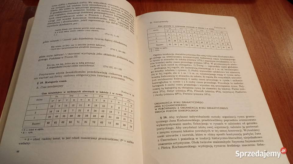Rym Jana Kochanowskiego próba lingwistycznej sprzedam
