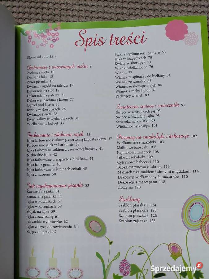 Inspiracje na Wielkanoc Joanna Góźdź Kraków