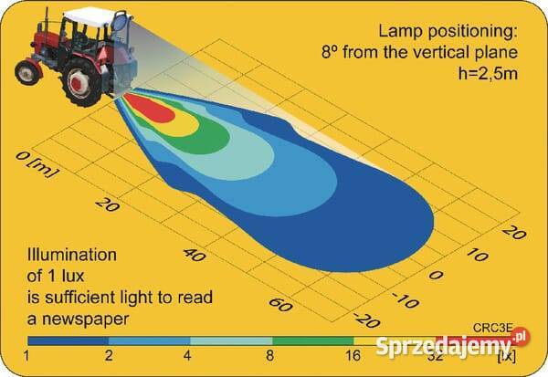 Lampa robocza LED okrągła 29W 2500 lm 1030V małopolskie Kamionna sprzedam