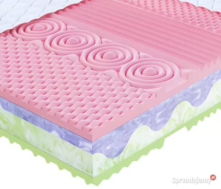 Materac DONNA FDM piankowy dostępny w wielu
