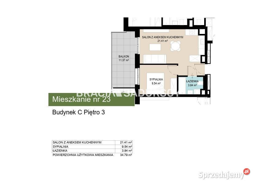 Sprzedam mieszkanie Kraków Kantrowicka 3479m2 Sprzedaż sprzedam