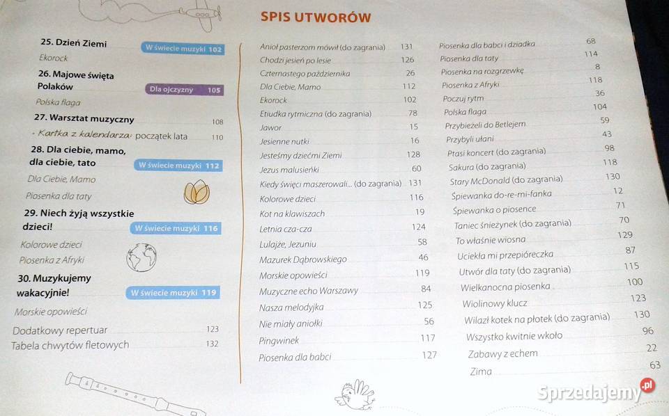 Lekcja muzyki kl 4 Monika Gromek Grażyna Kilbach