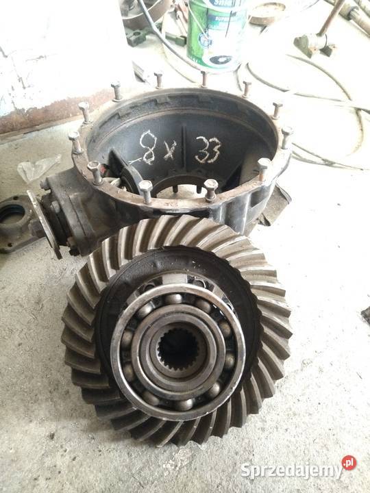 Mechanizm różnicowy dyfer dyferencjał robur Nowy Targ