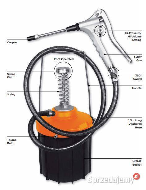 Smarownica nożna 5 GS5 Groz 44250GROZ Do maszyn uprawowych Kamionna