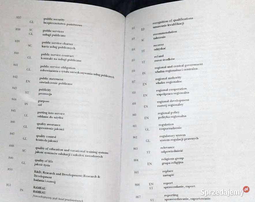 Słownik terminów z zakresu informacji Chełm