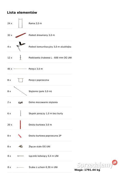 Zestaw 153m2 Rusztowanie 15x102m Ramy stalowe 2m Stare Siołkowice sprzedam