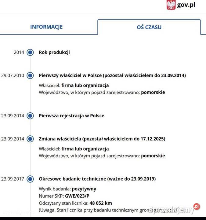 Fiat Ducato 23 przebieg 165000 kupiony w polskim salonie sprzedam