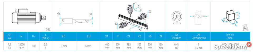 Frezarka kopiarka GALAXY IV